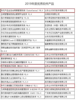 華天軟件四款產品榮膺“2019年度優秀軟件產品”稱號，彰顯國產工業軟件硬實力